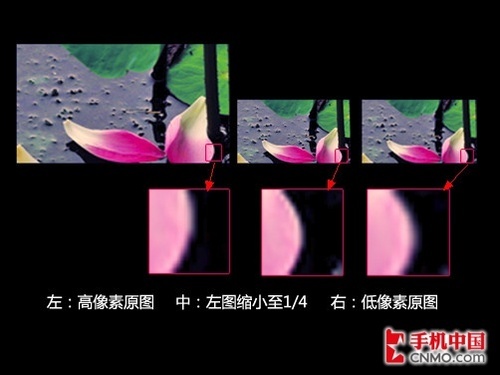 4100万像素是噱头？诺基亚808镜头解析 