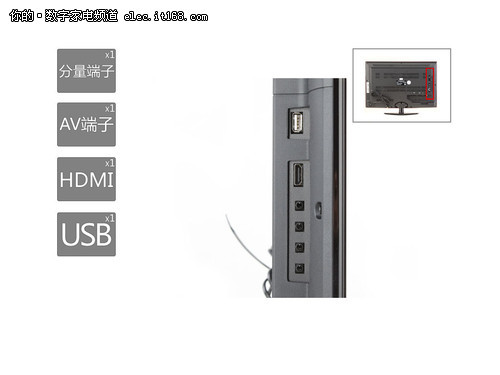 长虹3DTV24660i电视机文章导读及外观