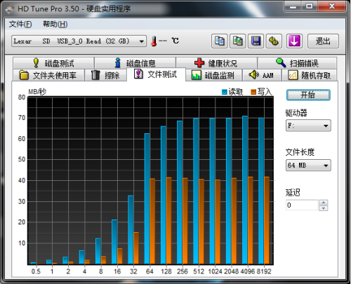 宝剑配英雄索尼UHS-IClass10SDHC卡评测