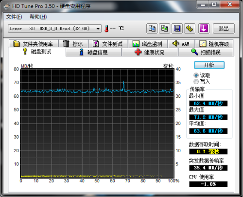 宝剑配英雄索尼UHS-IClass10SDHC卡评测