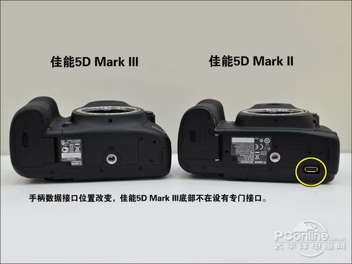 佳能5D Mark III