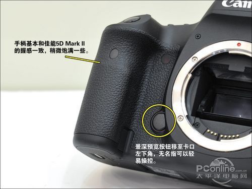 佳能5D Mark III