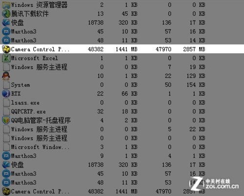 3630万像素与高速度融合 尼康D800评测 