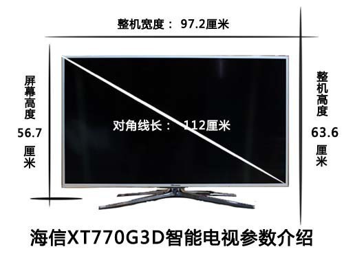 ��Wiiһ���ٿغ������ܵ�����7999Ԫ