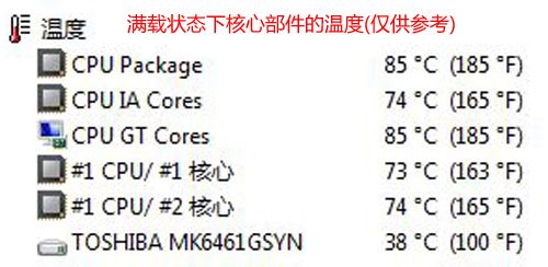 内置微型投影仪富士通SH771笔记本评测