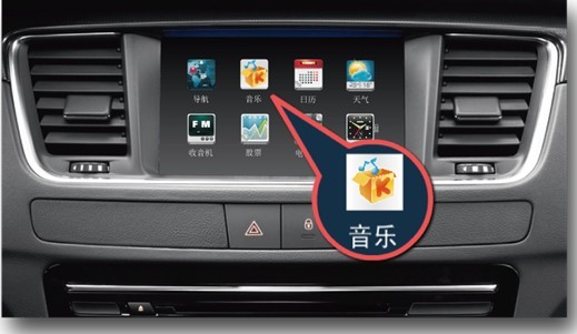 车载歌曲排行_2021年中国车载音乐应用平台端价值分析(2)