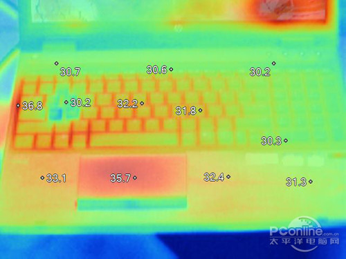 坚守SNB最后阵地HP商务笔记本对比评测