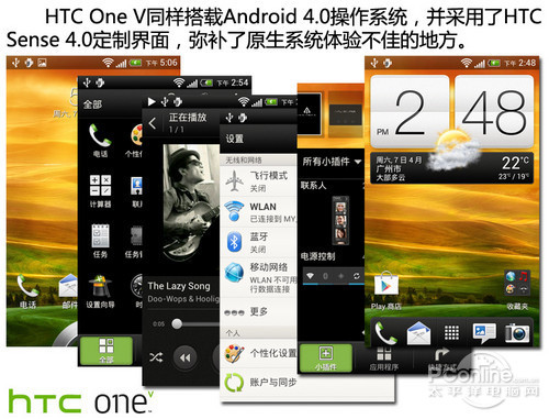 HTC One V