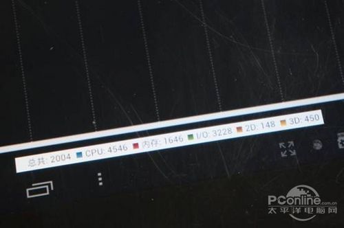 单双核差距多大原道N90双擎2跑分实测(2)