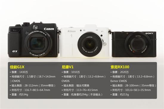 最佳专业备机索尼/尼康V1/佳能对比评测