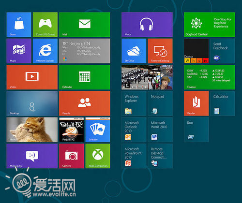 Win8升级细节：部分版本无法保留用户配置
