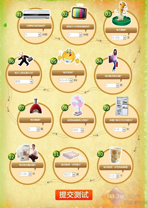 伤不起的“奥特曼” 节能型平板电视盘点