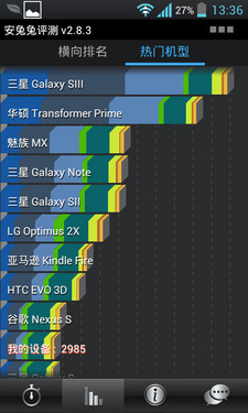 LG P705评测 