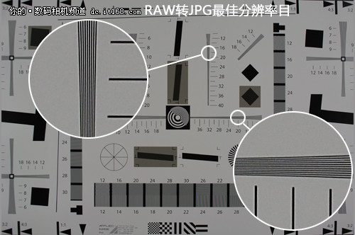 尼康J1分辨率测试