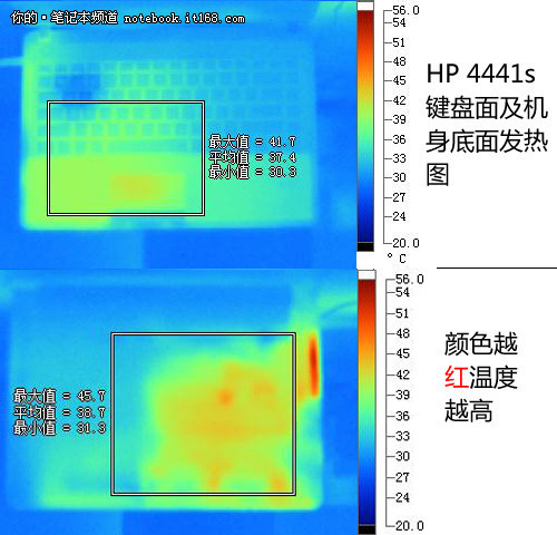 发热量控制一般 续航时间5小时