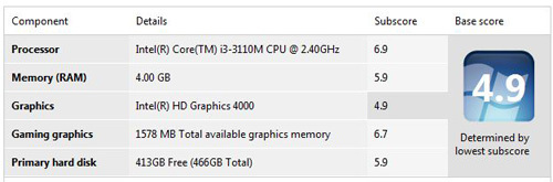 14in13成流行!窄边联想V480s金属本首测