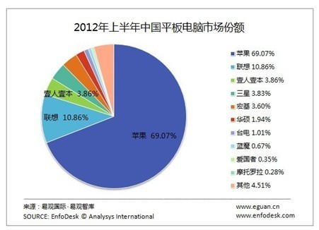 中国人口e?策_...oro每日交易策略2018年6月6日 投资人 实务版 经管之家 原人大经