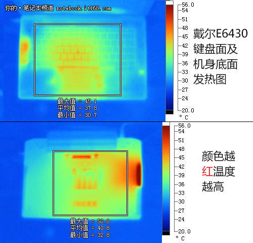 坚固耐用高效办公戴尔E6430商务本评测