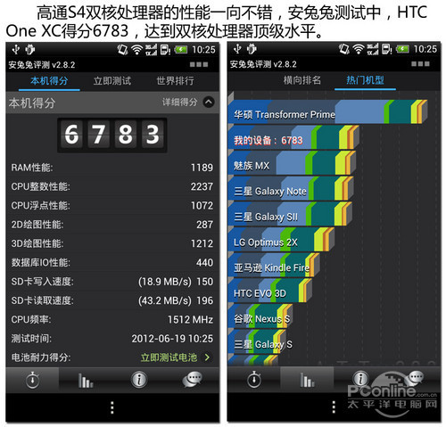 HTC One XC评测