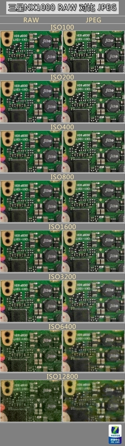 绚丽色彩下的智能影像三星NX1000评测(2)