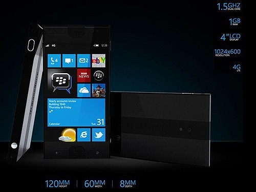 双核800万像素 概念版黑莓Windows Phone_手机
