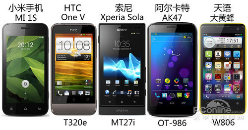 双核1.7G拍照更强1499元小米手机1S评测
