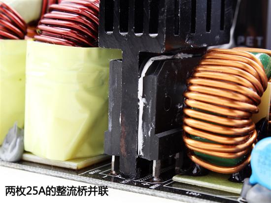 带CPU的电源！海盗船AX1200i详细测试