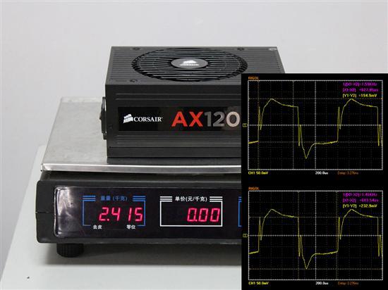带CPU的电源！海盗船AX1200i详细测试