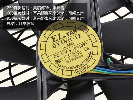 带CPU的电源！海盗船AX1200i详细测试
