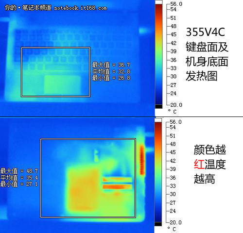 4000ԪͼAPUϷ355V4C(2)