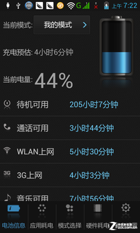 1GHz双核强续航联想乐PhoneA789评测