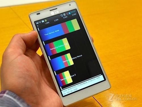 四核大屏擎天 LG Optimus 4X HD促销中 