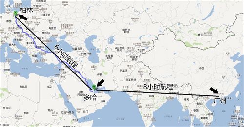 德意志的彪悍!东北佬五日柏林游记分享_数码