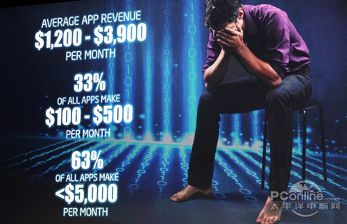 詹睿妮:携手软件开发者拥抱透明计算时代_笔记