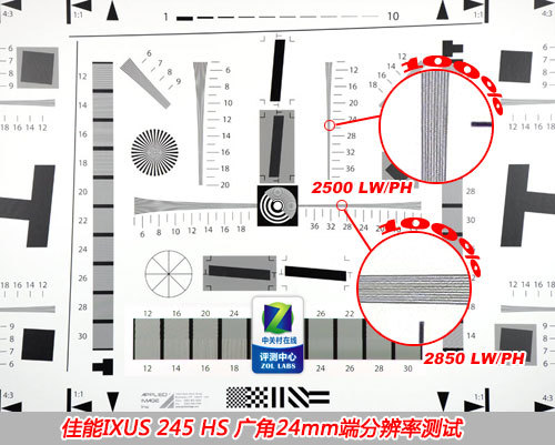 小升级有新功能佳能IXUS245HS评测