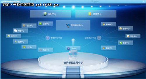 oa协同,oa协同办公系统