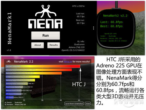 ͨɱϵS4˫HTCJ