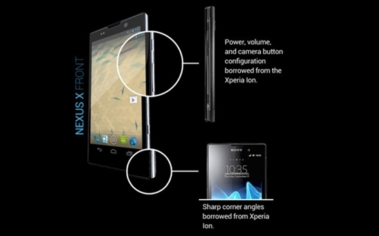 Sony Nexus手机被证实作假 并不存在_手机