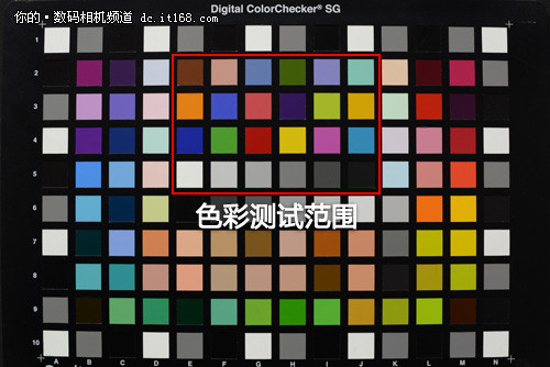 M4/3自拍神器奥林巴斯E-PL5相机评测