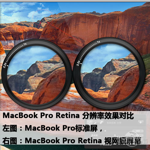 新配置炫丽登场苹果MacbookPro购机手册