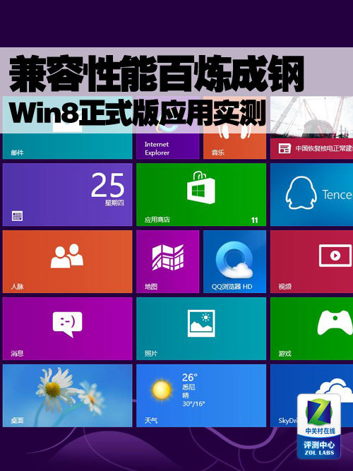 ܰɸ Win8ʽӦʵ 