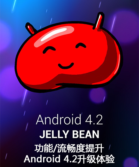 / Android 4.2 