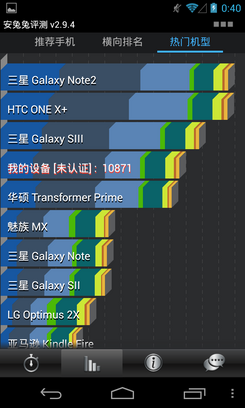 2GB內存安卓4.2谷歌四子Nexus4評測(2)