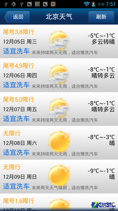 每日佳软:有车一族贴心必备应用小米司机_手机