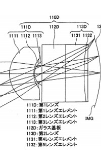 索尼曲面傳感器專用鏡頭專利公佈