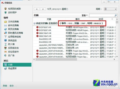 2012杀毒特种兵检阅 15款杀软年度横评