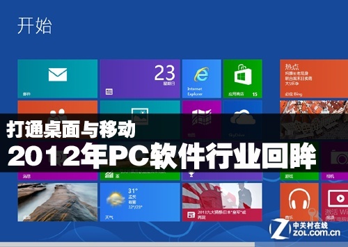 打通桌面与移动 2012年PC软件行业回眸