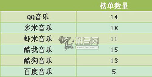 音乐课堂评价的作用 2068240589.jpg