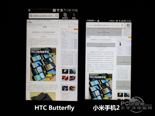 PPI����HTCButterfly��ĻЧ������