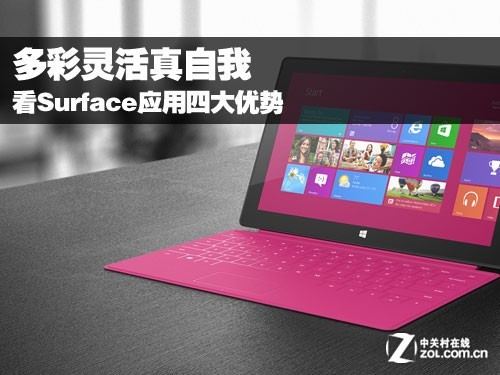 surfaceӦ 